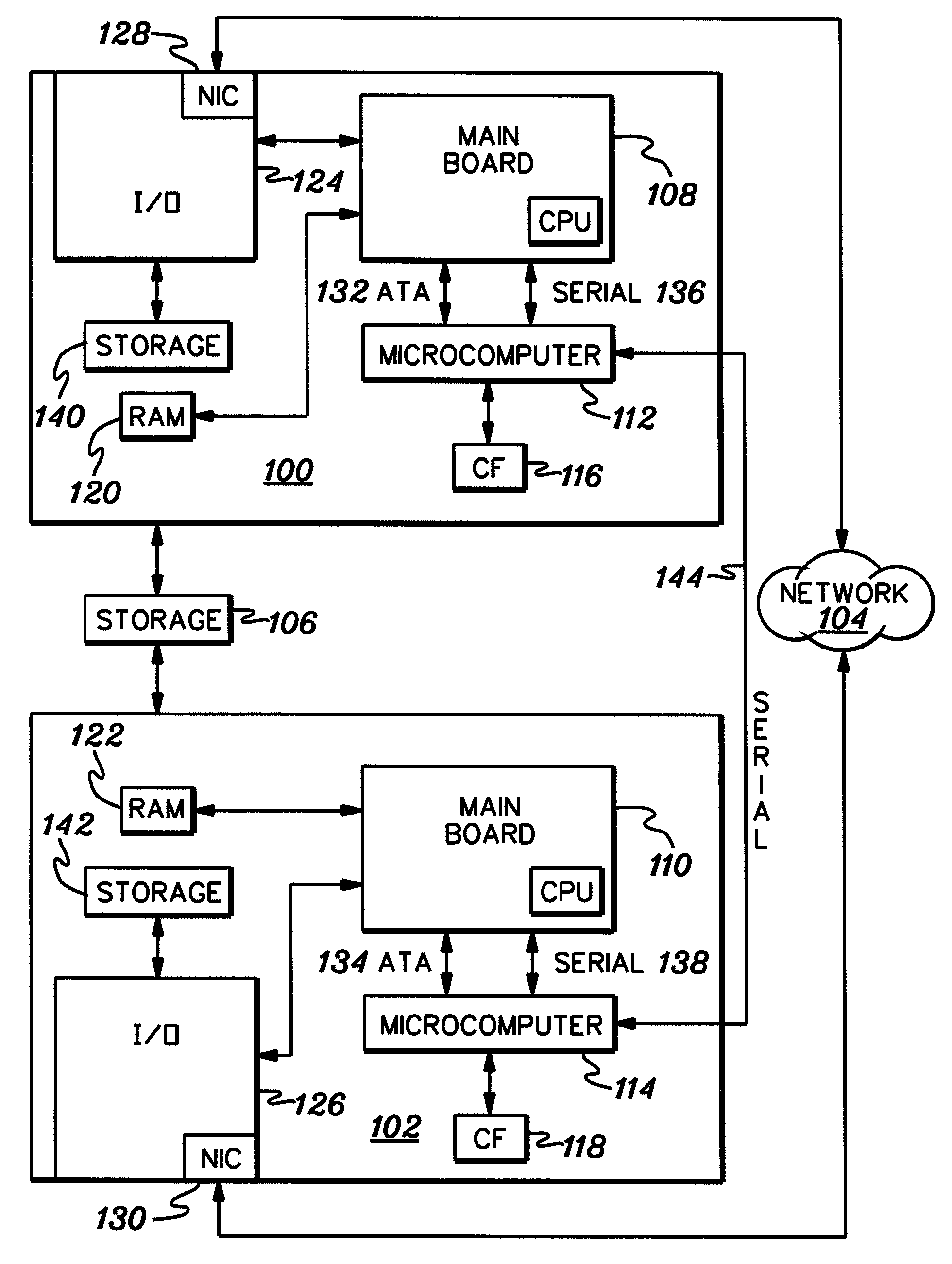 Lightweight management and high availability controller