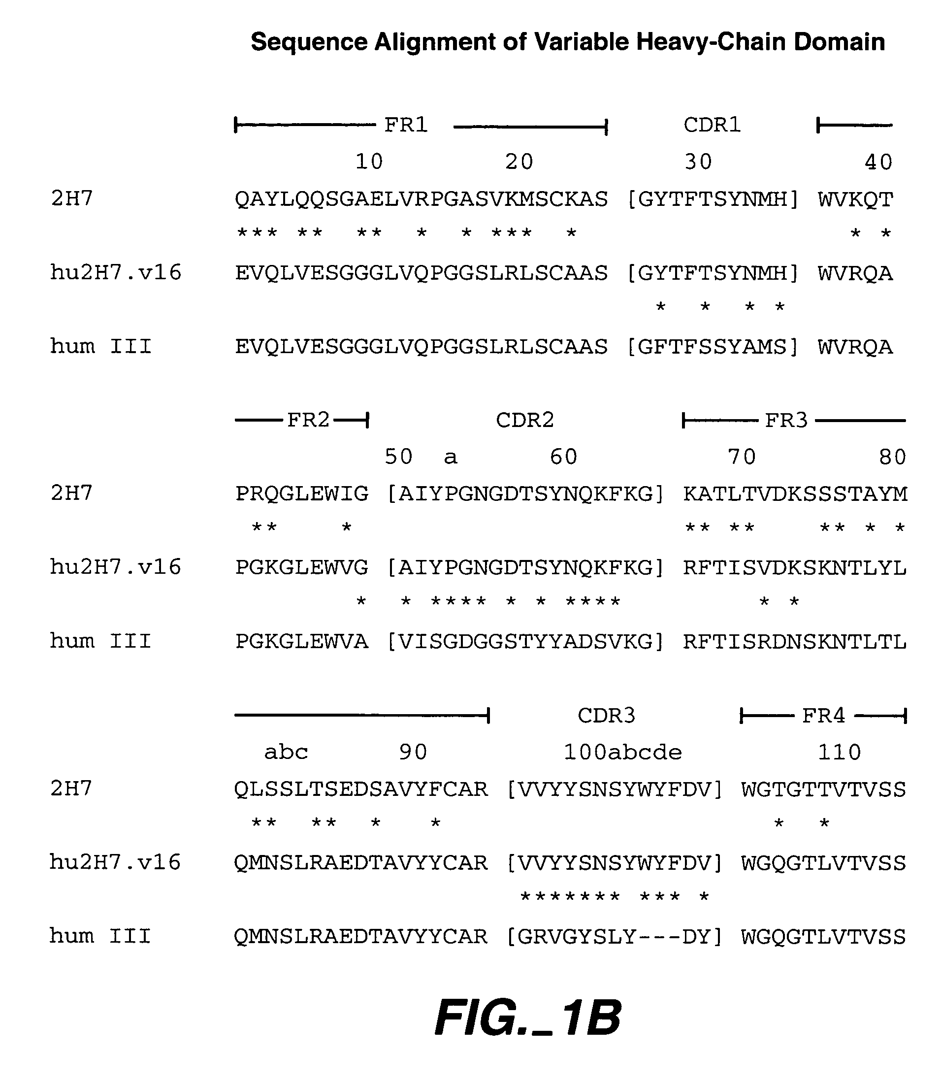 Method for treating lupus