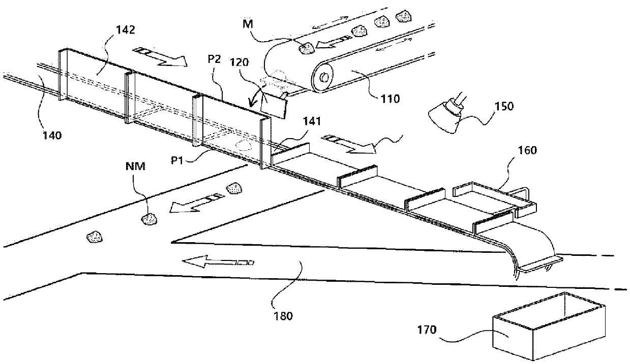 System for evaluating removing transferring and recycling material which is not dried completely