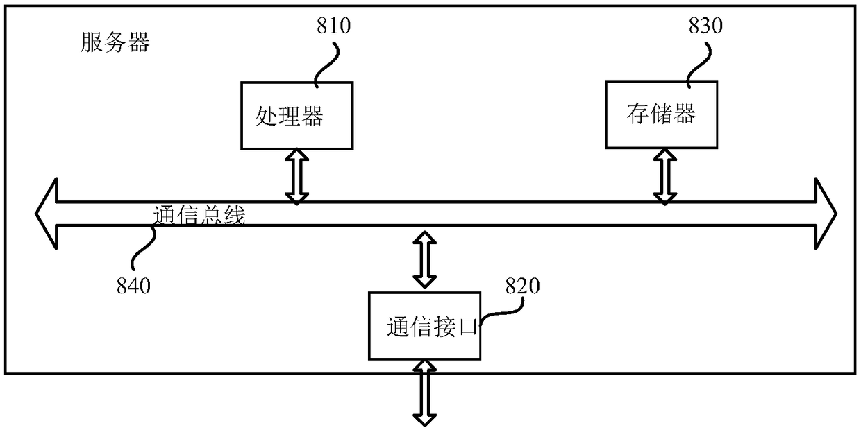 Method and system of risk assessment of adjacent underground space at gas pipeline leakage location