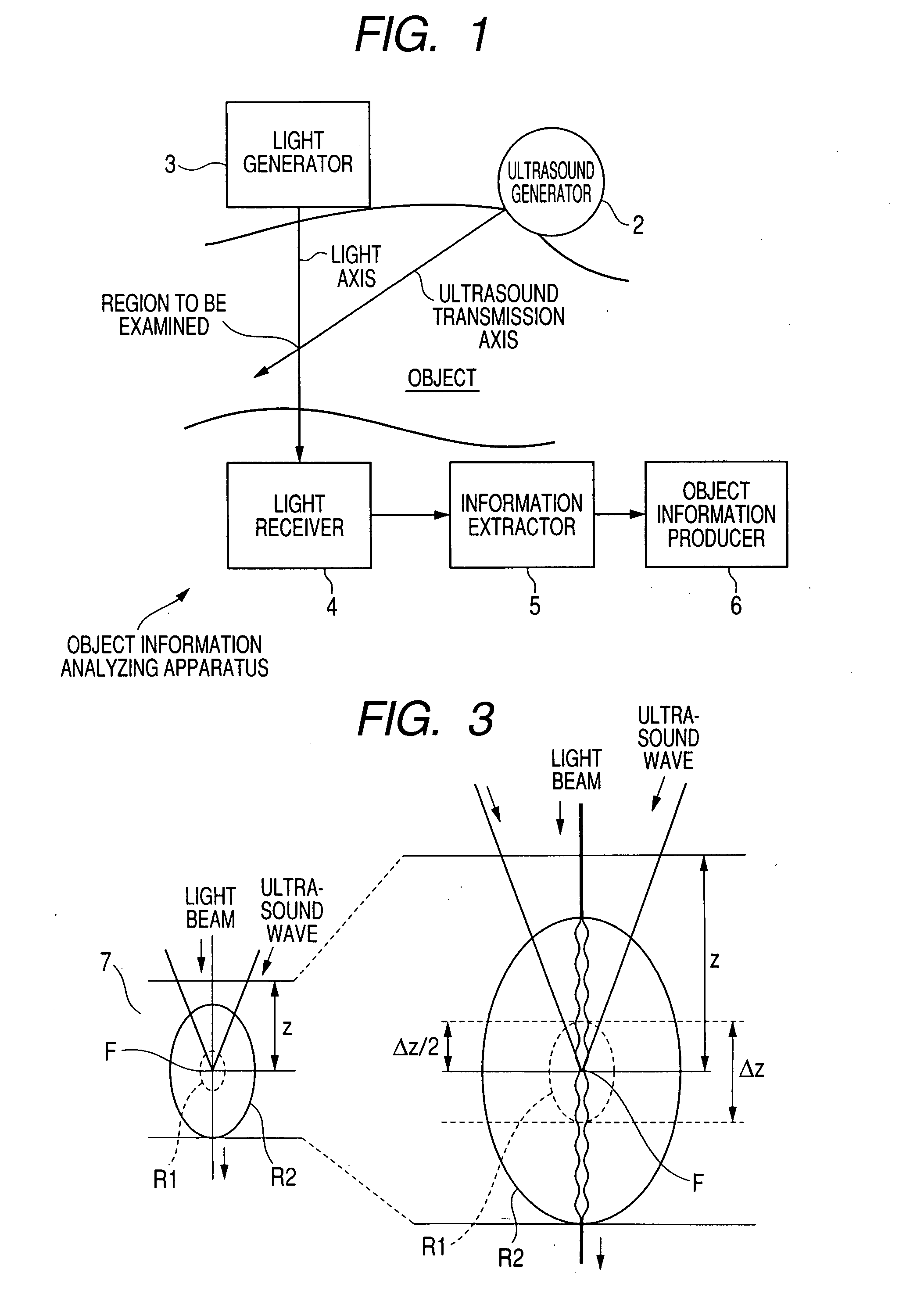 Method and apparatus for analyzing characteristic information of object with the use of mutual interaction between ultrasound wave and light