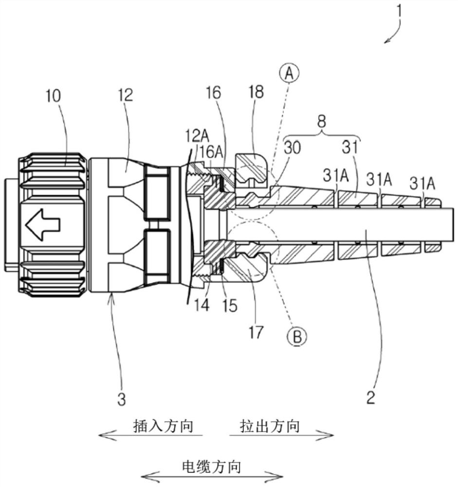 Connectors and Cable Harnesses