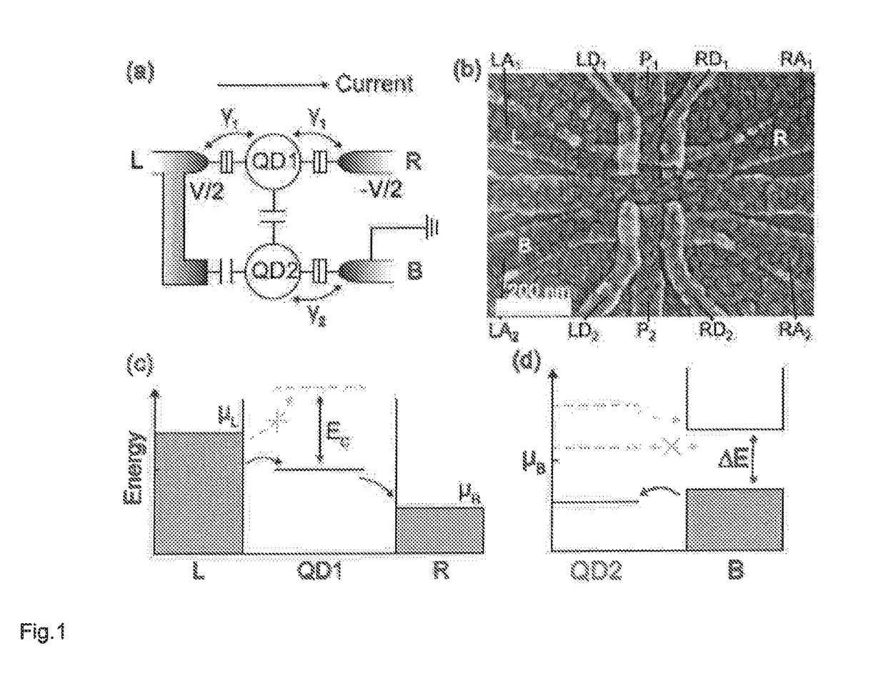 Coupled quantum dot memristor