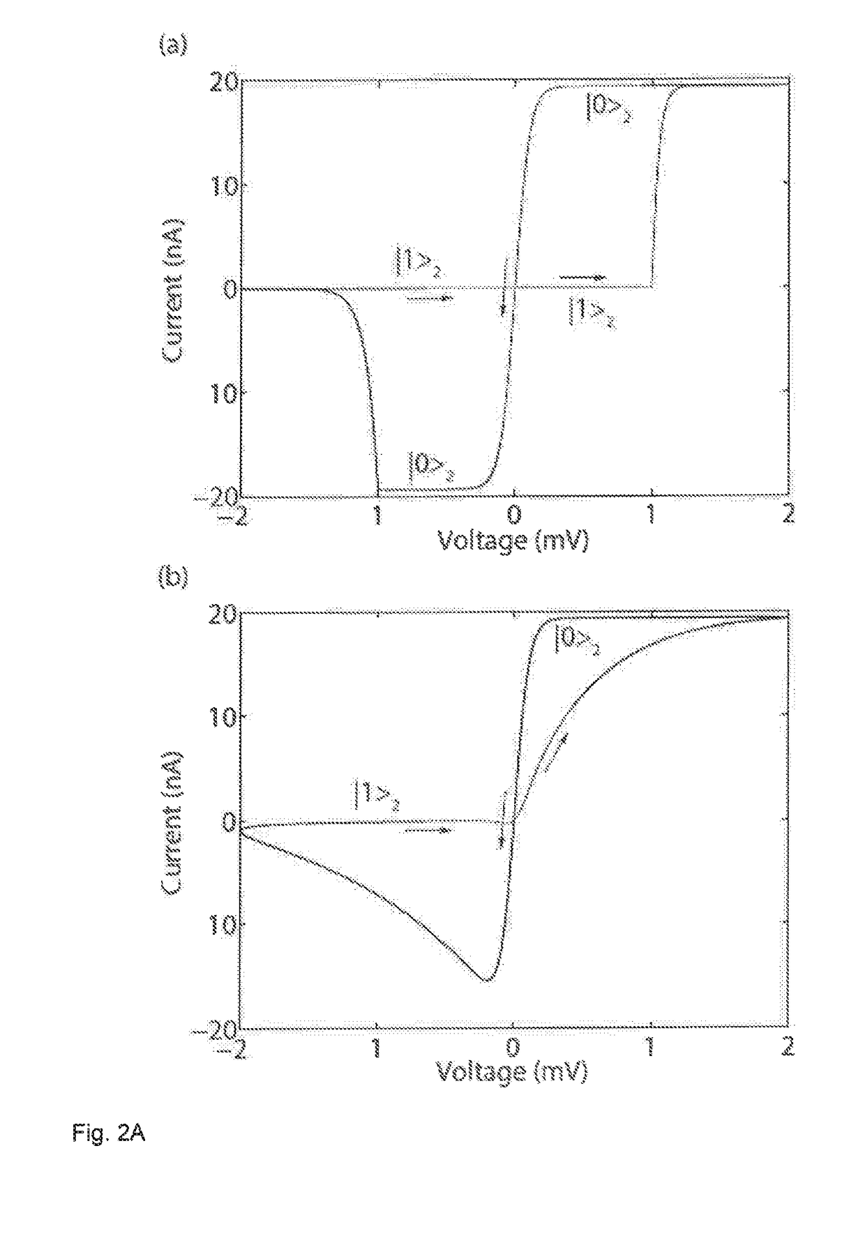 Coupled quantum dot memristor