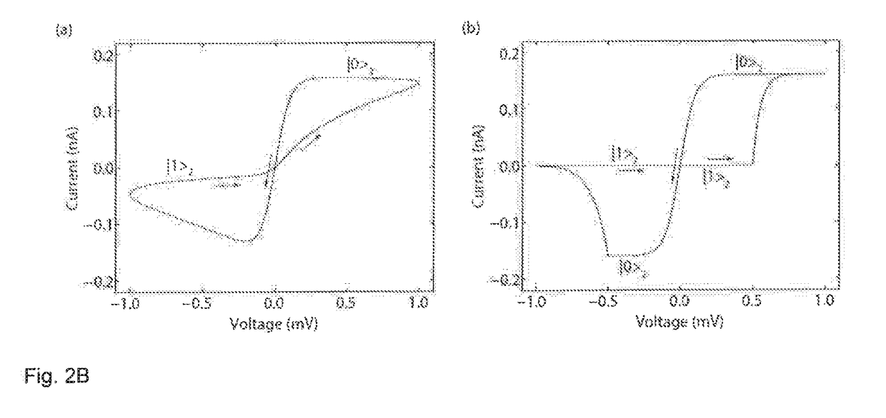 Coupled quantum dot memristor