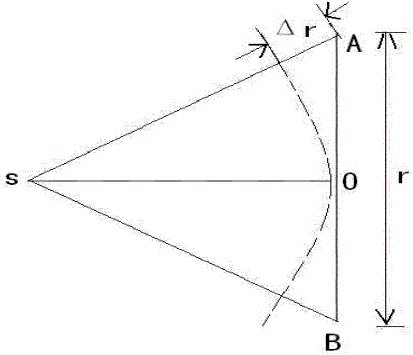 Automatic test method for directional diagram of short-wave large-scale antenna array