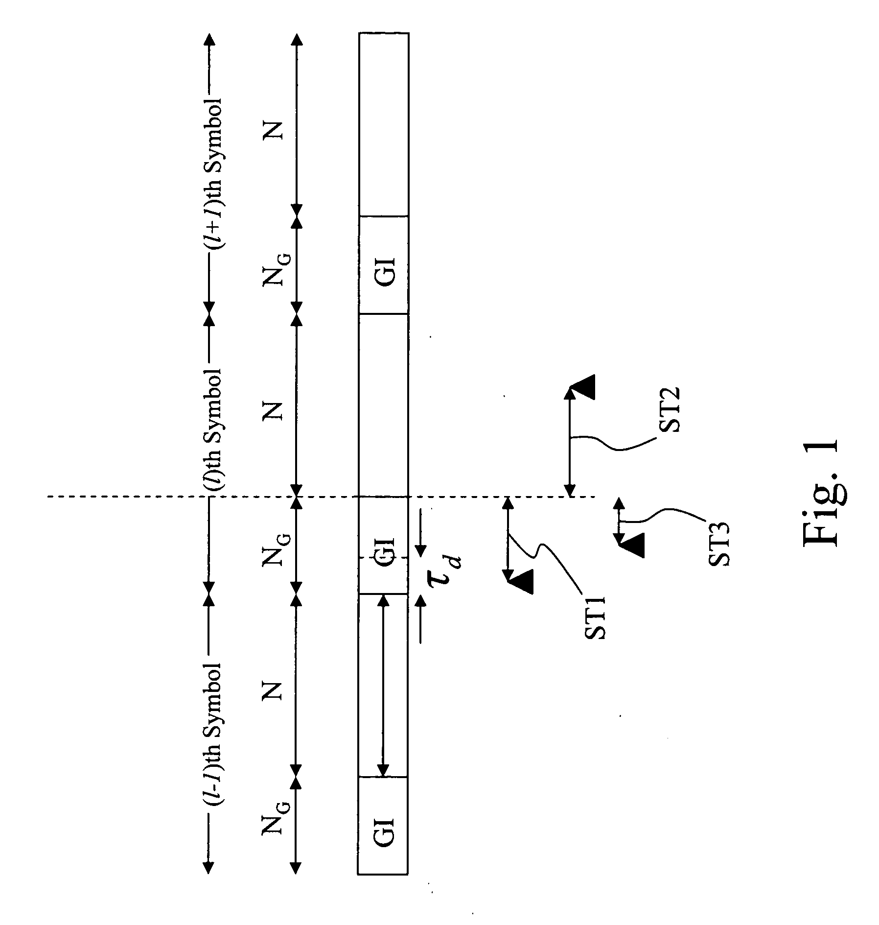 Symbol time synchronization method for OFDM systems