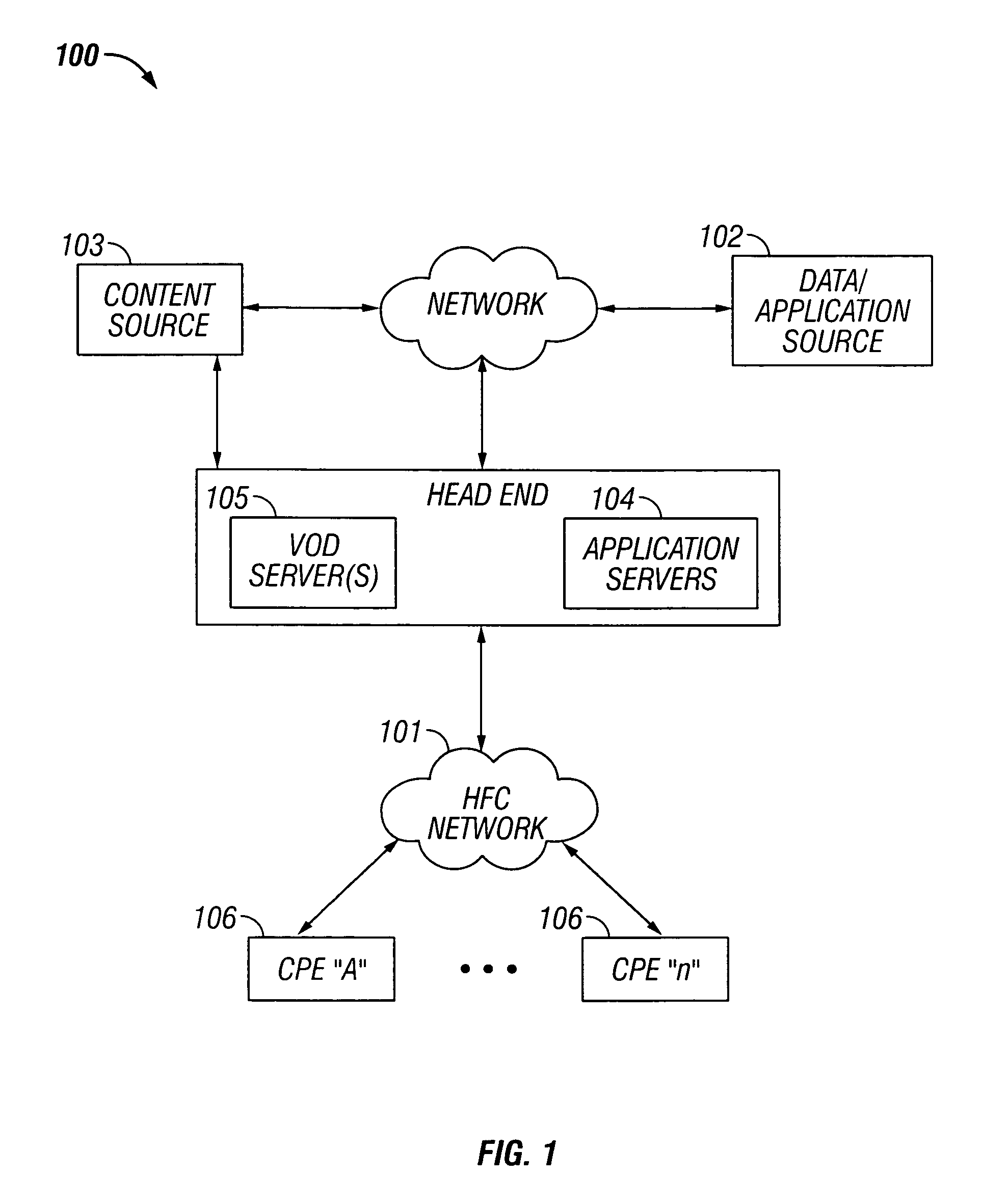 Methods and apparatus for analyzing software interface usage