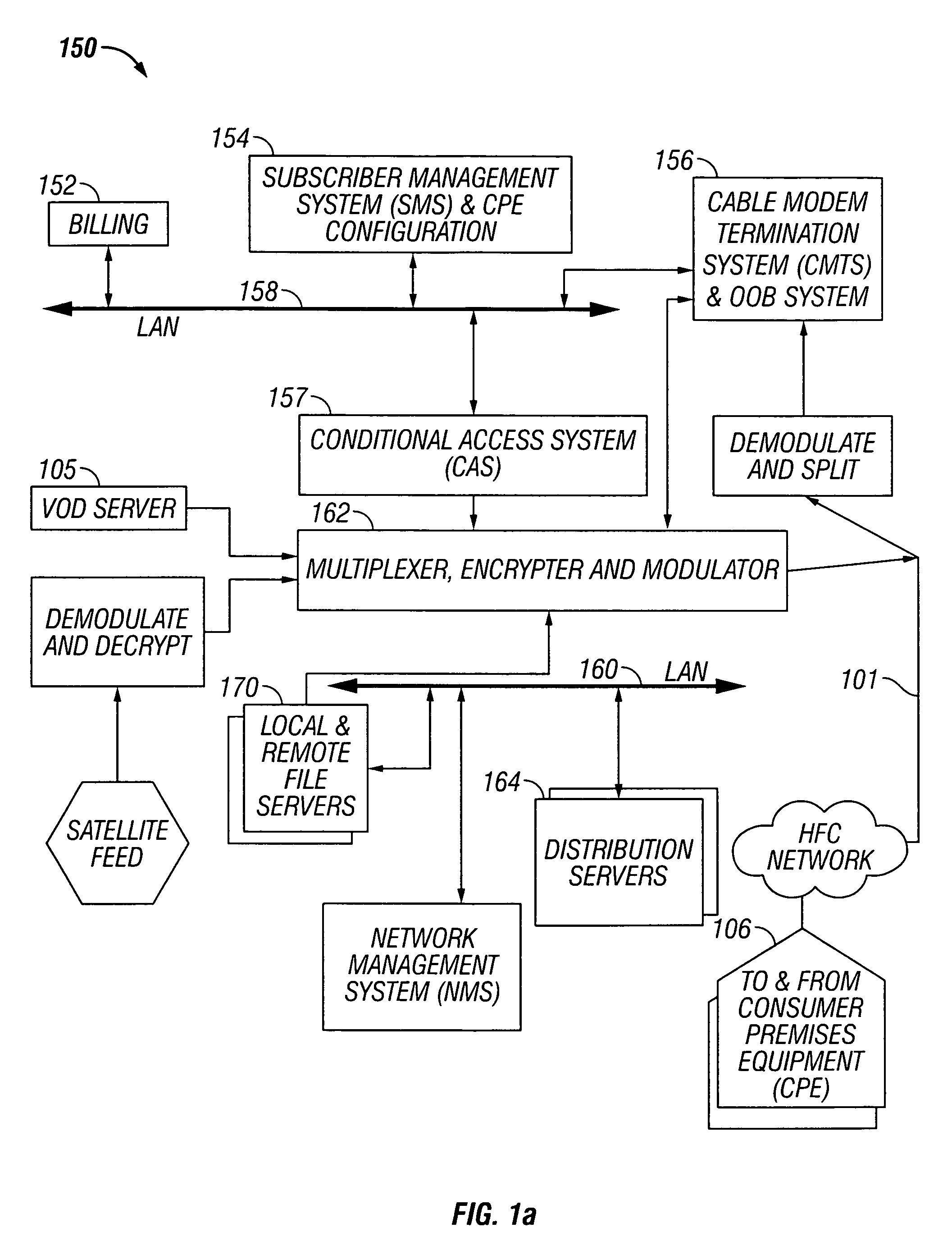 Methods and apparatus for analyzing software interface usage