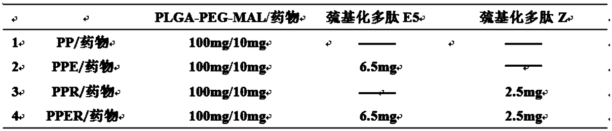 Reversion pulmonary fibrosis nano preparation and preparation method thereof