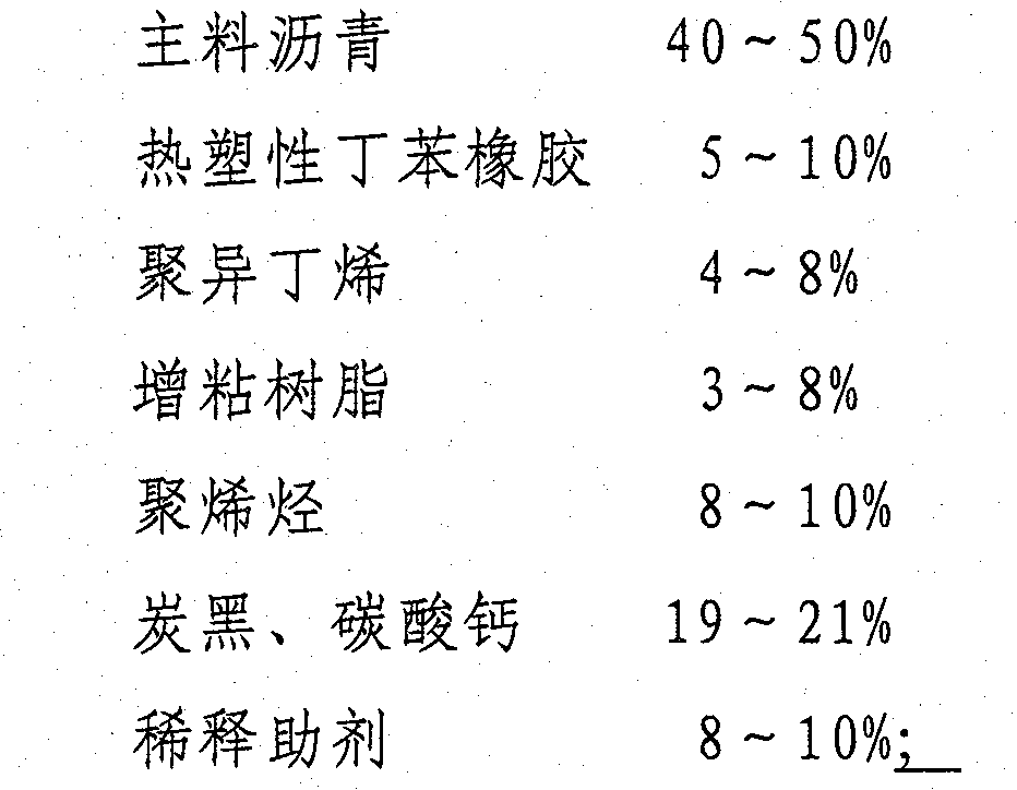 Non-curing waterproof glue with double character