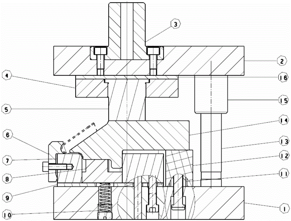 A kind of inner flanging mold and flanging process of double-layer annular parts