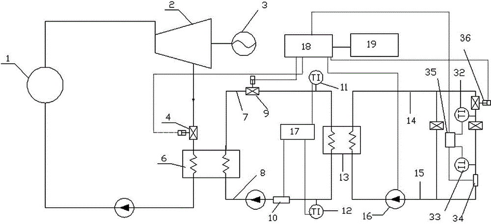 Combined heat and power generation system capable of automatically controlling steam extraction volume