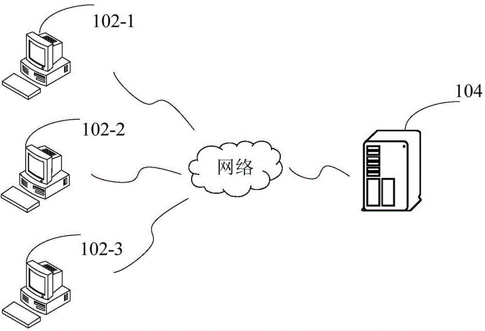 Generating method and apparatus of multi-media file