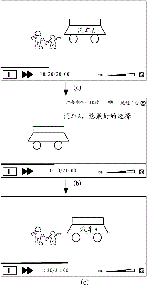 Generating method and apparatus of multi-media file