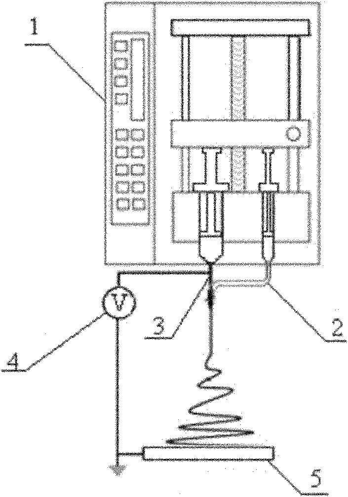 Solvent circulation electrostatic spinning device