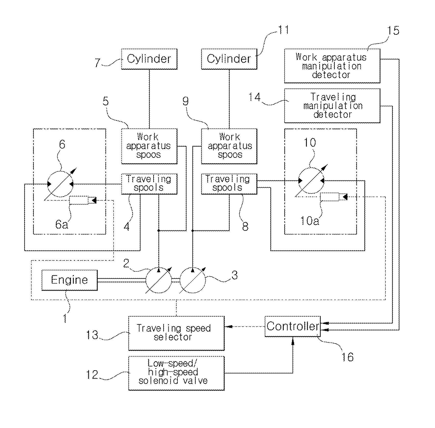 Drive control system for construction machinery