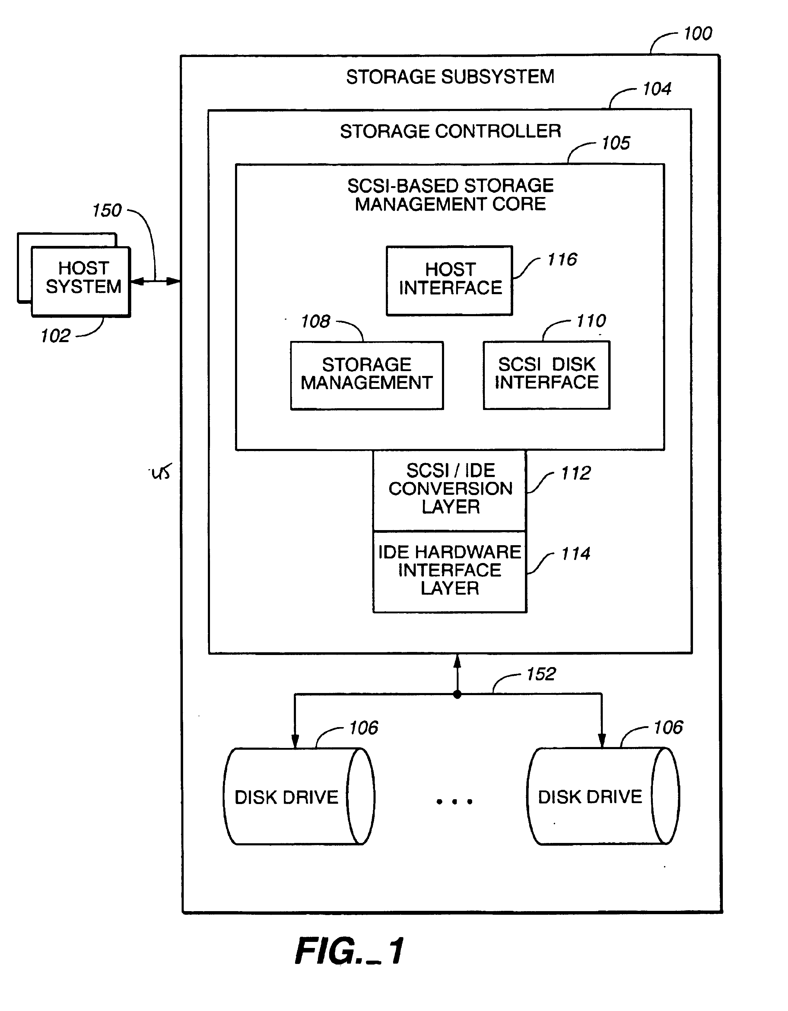 Methods and structure for SCSI/IDE translation in a storage subsystem