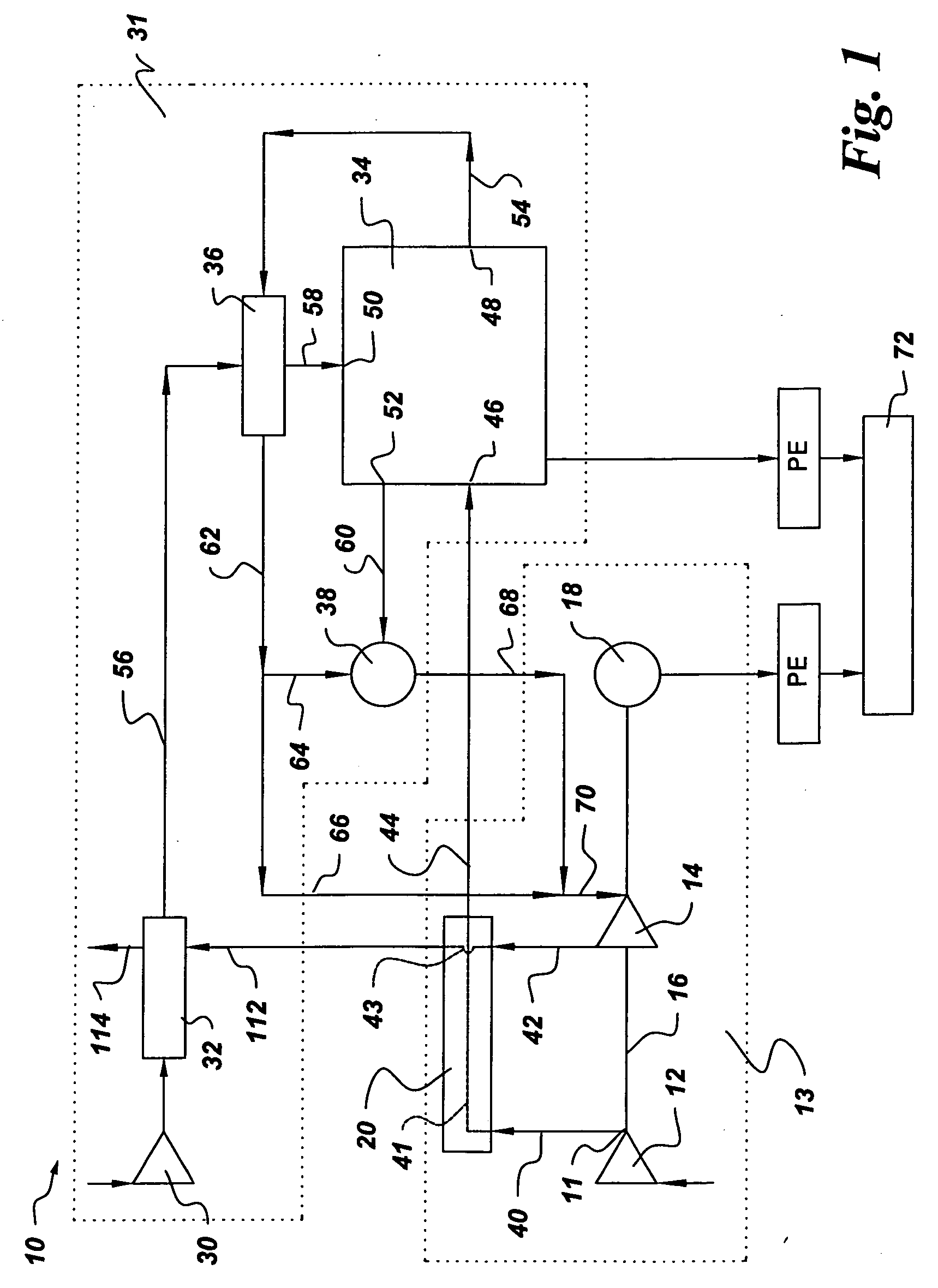 Integrated fuel cell hybrid power plant with controlled oxidant flow for combustion of spent fuel