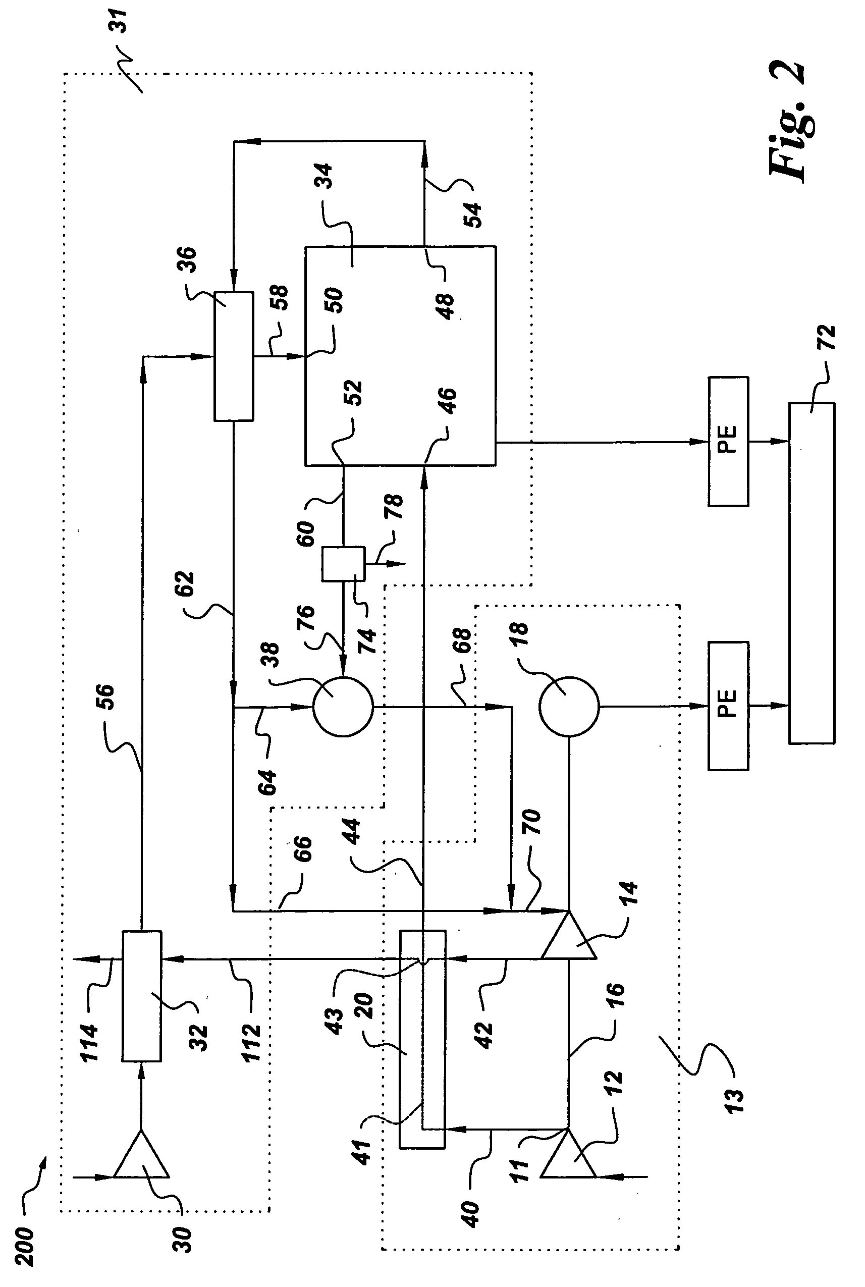 Integrated fuel cell hybrid power plant with controlled oxidant flow for combustion of spent fuel