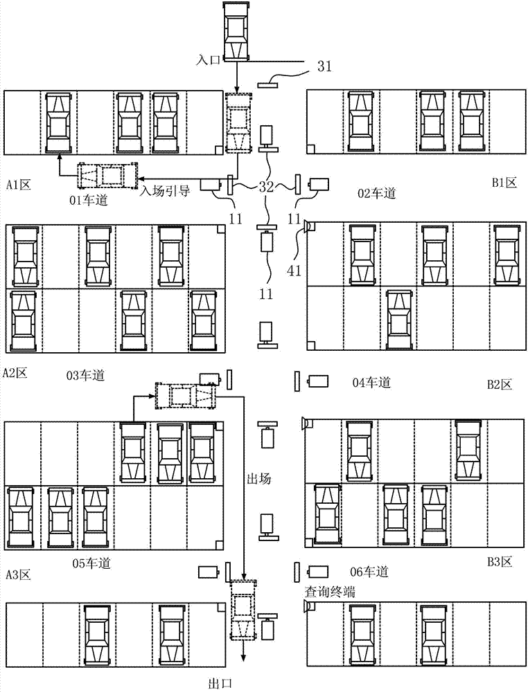 Parking guidance and searching system for parking lot