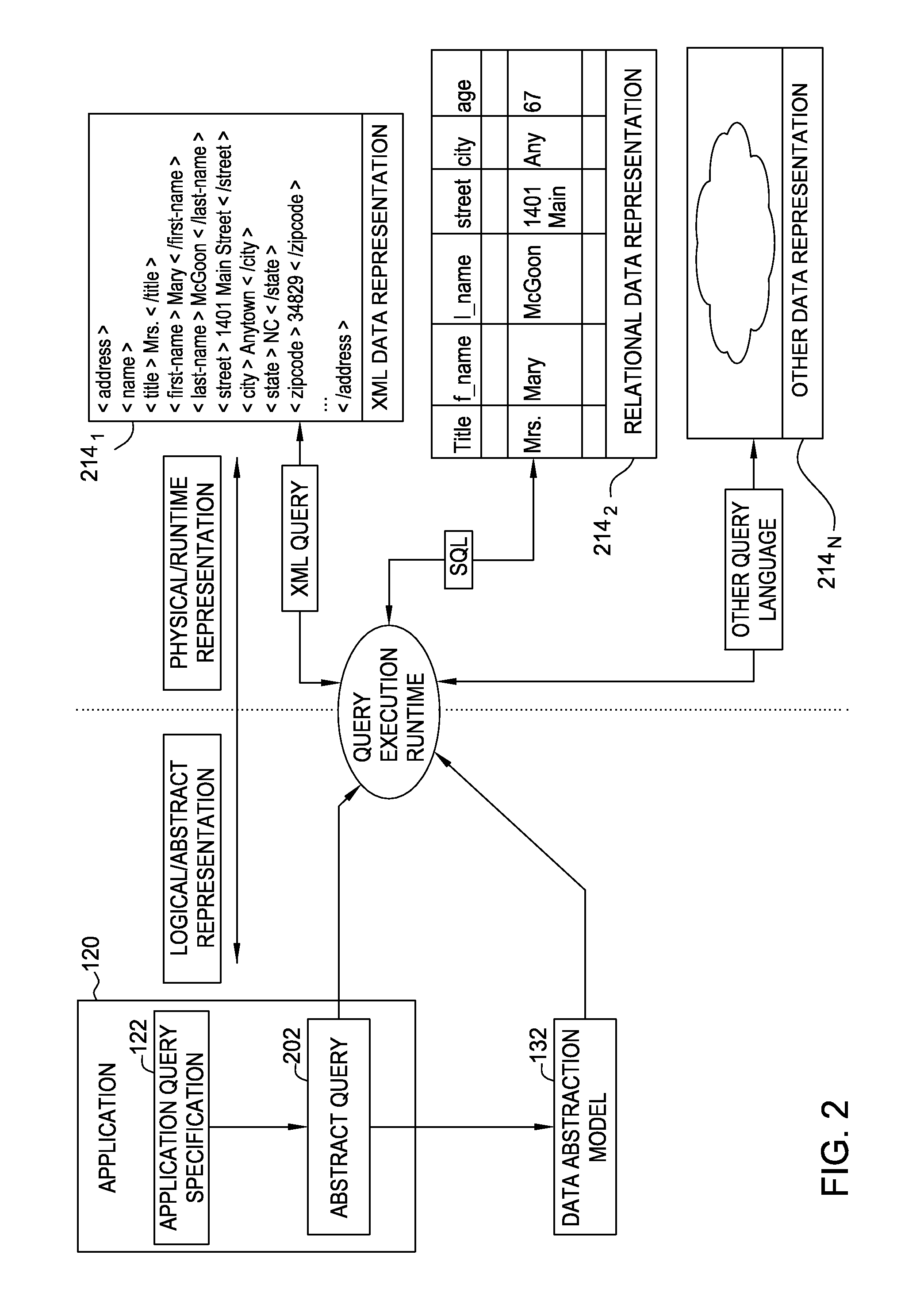 Extracting portions of an abstract database for problem determination