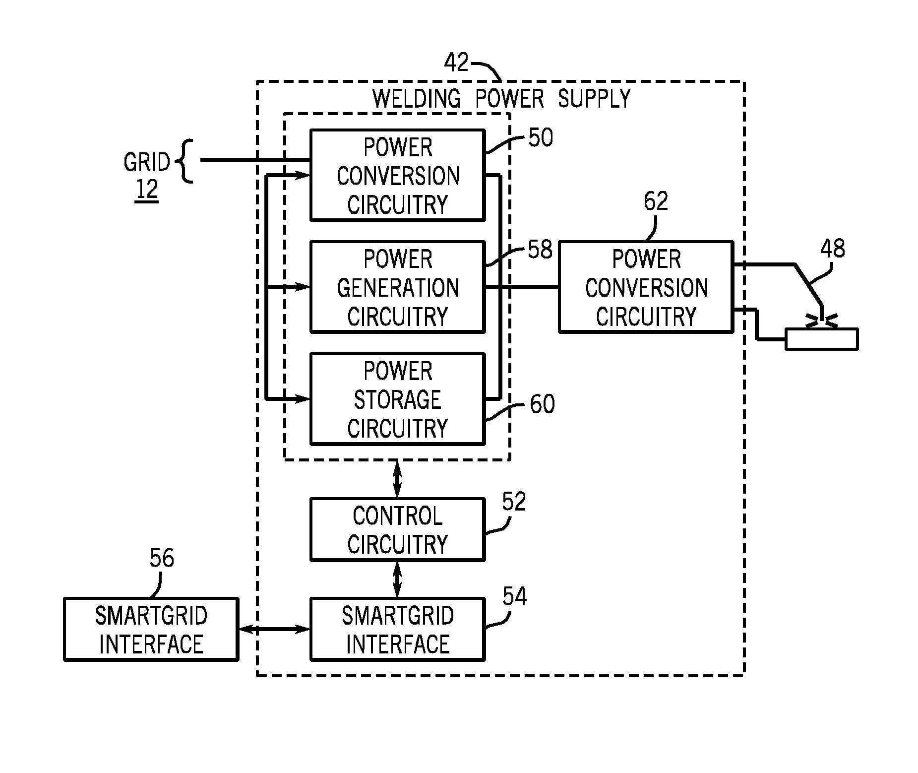 Welding system having a power grid interface