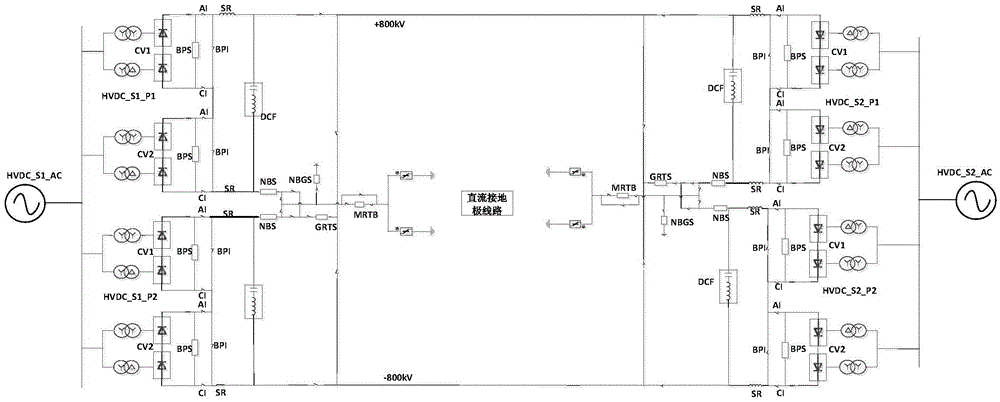 Online input and withdrawal control method of converter in UHV DC transmission project