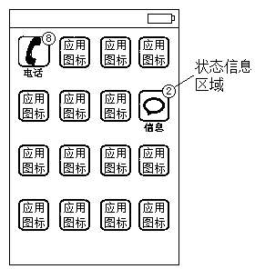 Method of device for eliminating status information display of applications