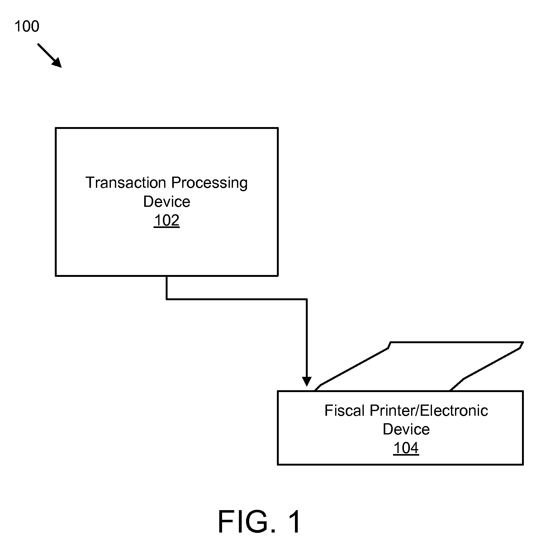 Apparatus, system, and method for detecting tampering of fiscal printers