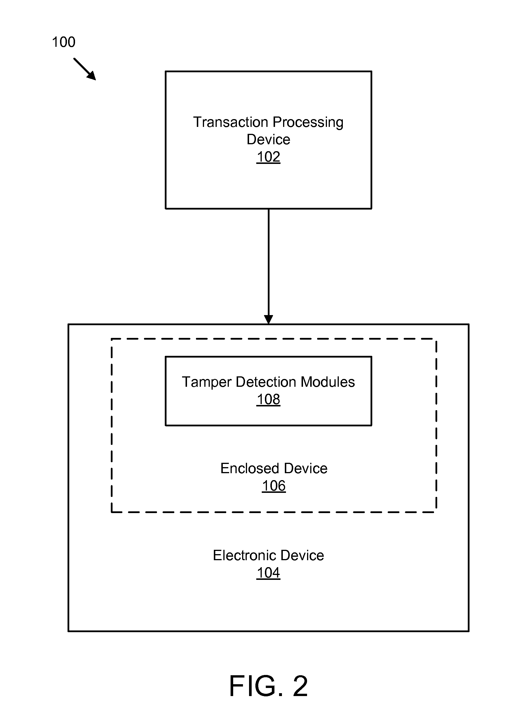 Apparatus, system, and method for detecting tampering of fiscal printers