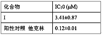 Multifunctional acetylcholinesterase inhibitor and its application