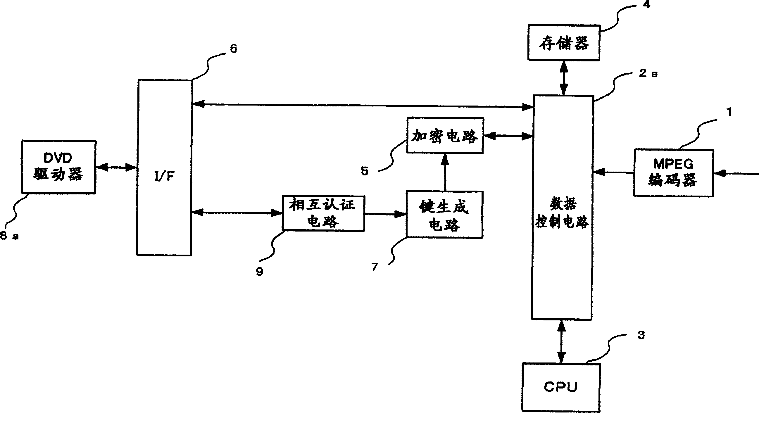 Digital recording device, digital reproduction device, digital recording/reproduction device, encryption device, decryption device, encryption method, and decryption method