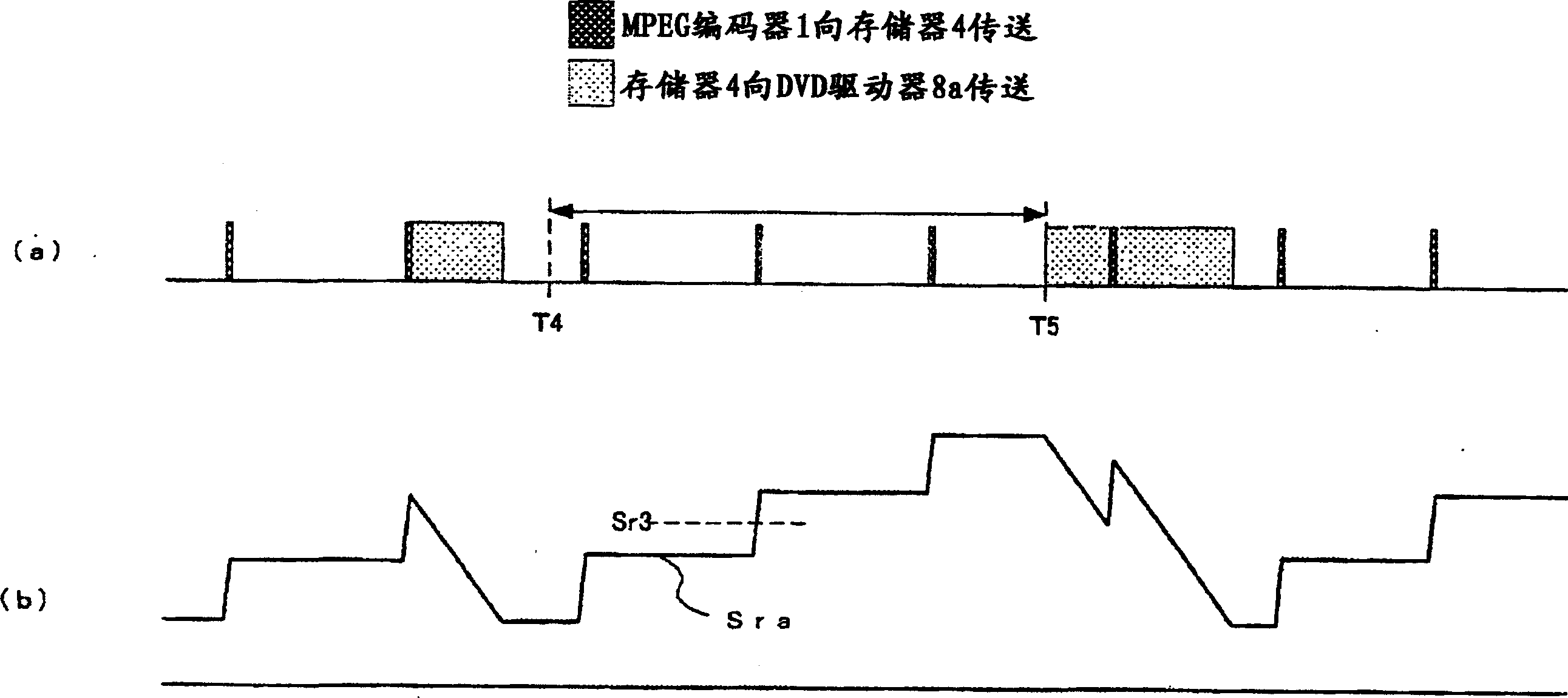 Digital recording device, digital reproduction device, digital recording/reproduction device, encryption device, decryption device, encryption method, and decryption method