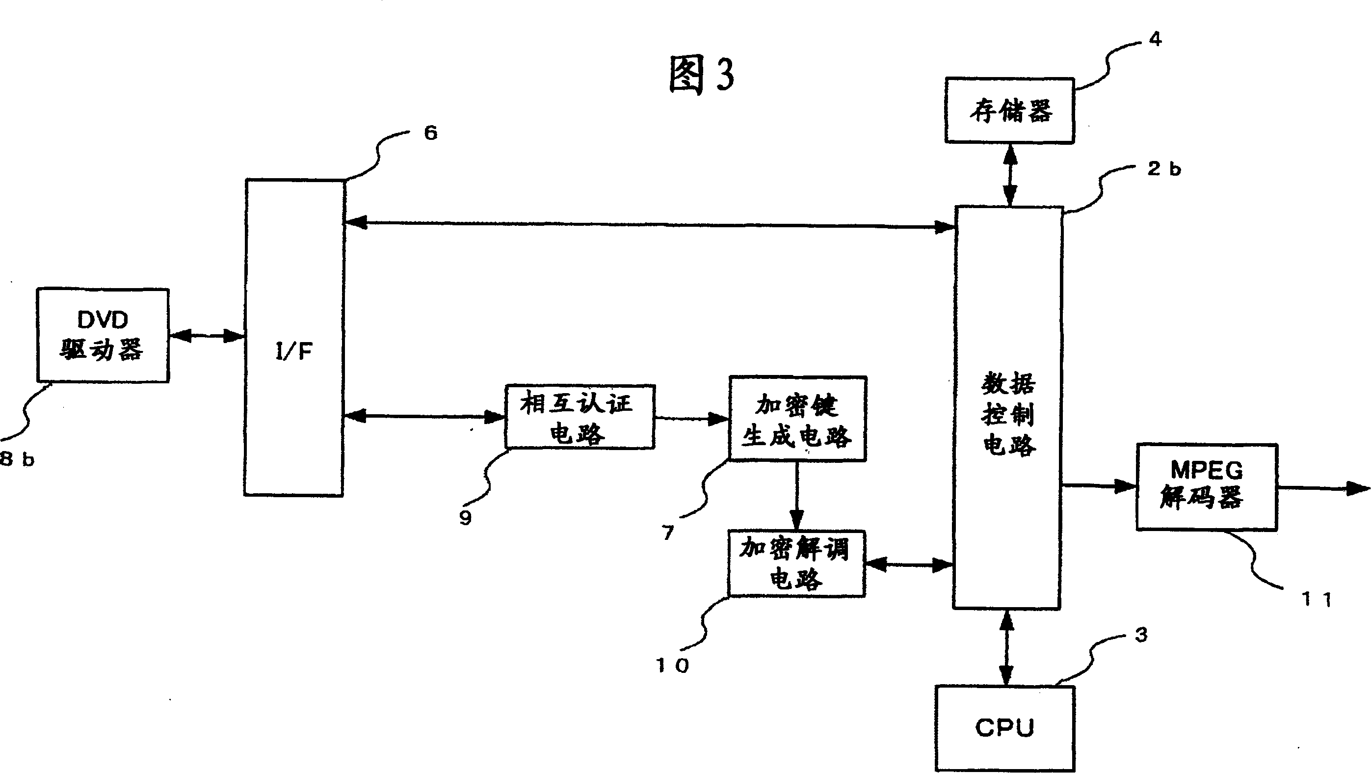 Digital recording device, digital reproduction device, digital recording/reproduction device, encryption device, decryption device, encryption method, and decryption method