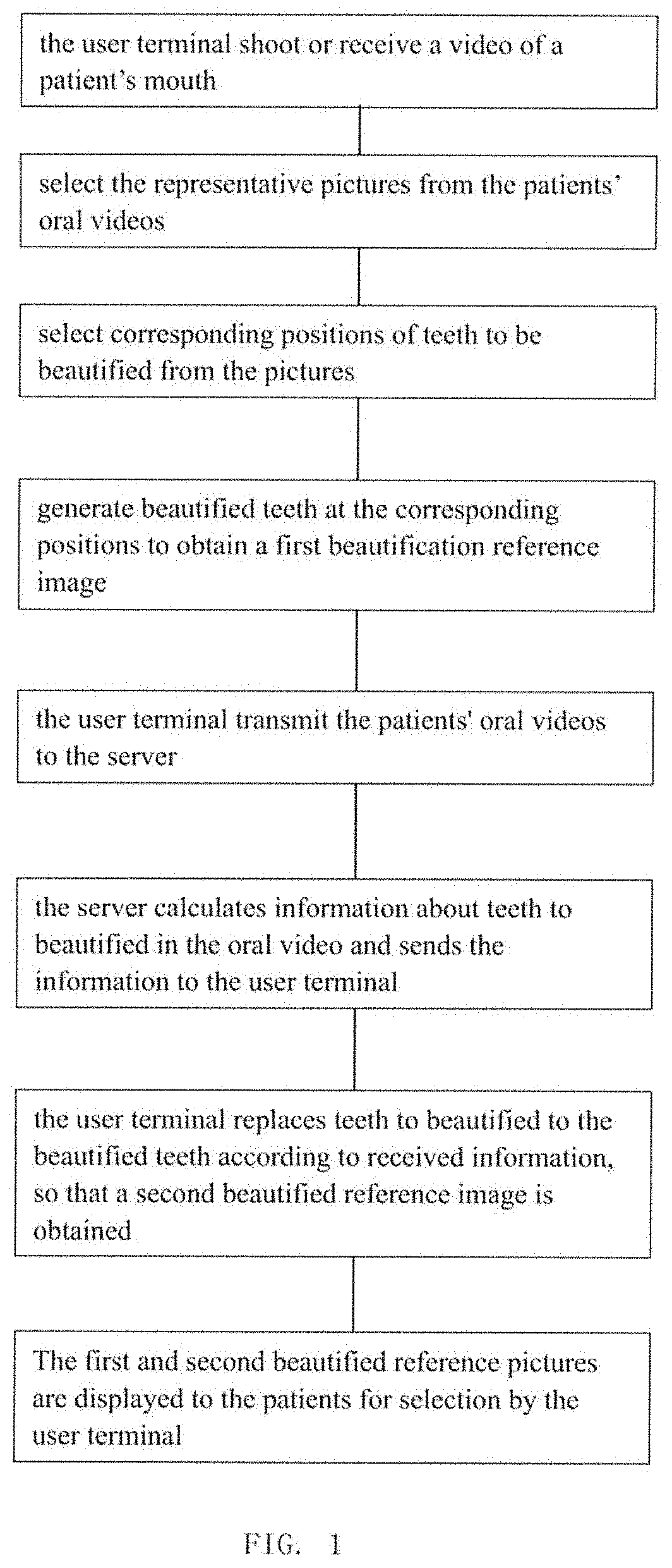 C/S Architecture-Based Dental Beautification AR Smart Assistance Method and Apparatus