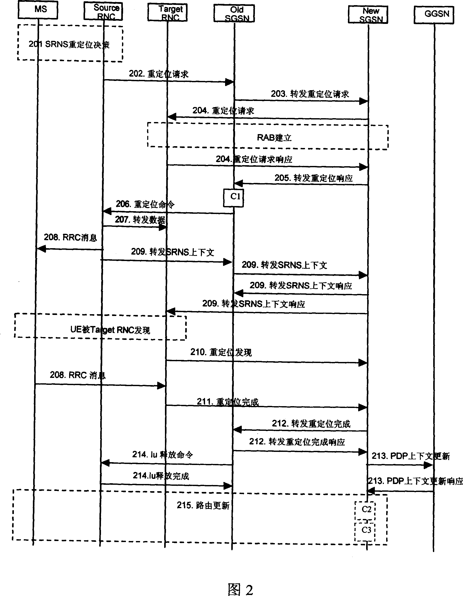 Switching method between evolved wireless system and traditional wireless system