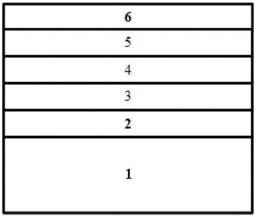 Ultraviolet light-emitting diode chip and preparing method thereof