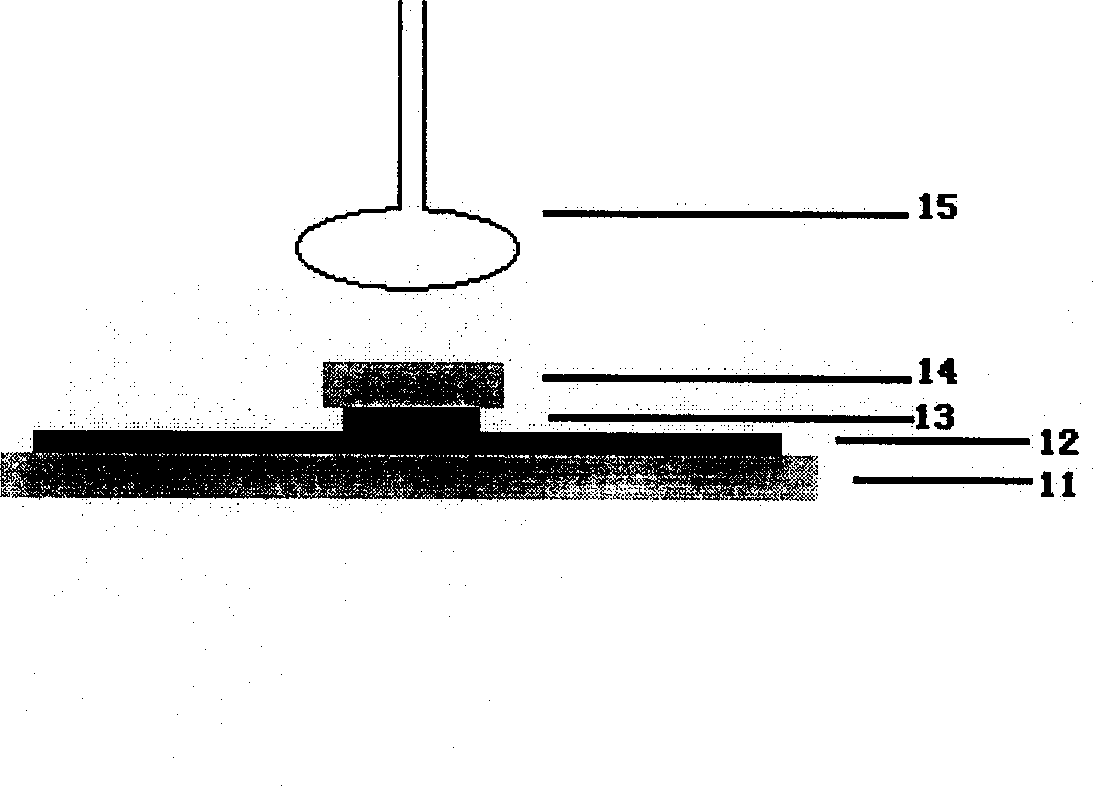 Probe of high-temperature superconduting radio frequency quantum inteferometer