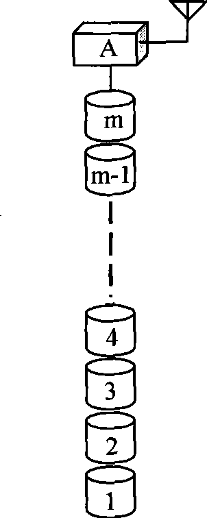 Method and instrument for measuring underground displacement of integrated sensor based on underground displacement