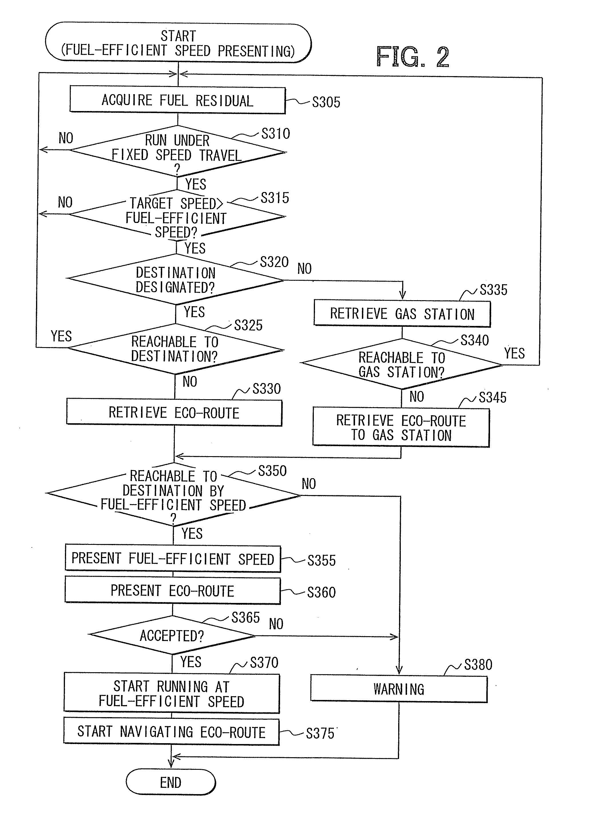 Vehicle speed control system