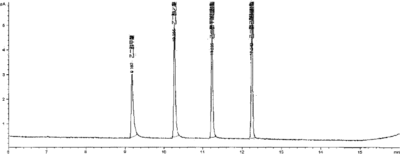 Detection method for 2-methoxyethanol, 2-ethoxyethanol, 2-methoxyethanol acetate and 2-ethoxyethanol acetate