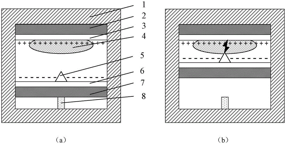 Self-driven ignition device without external power supply and preparing method of self-driven ignition device