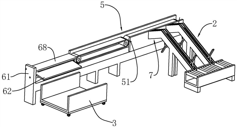 A fully automatic packaging line for fabrics