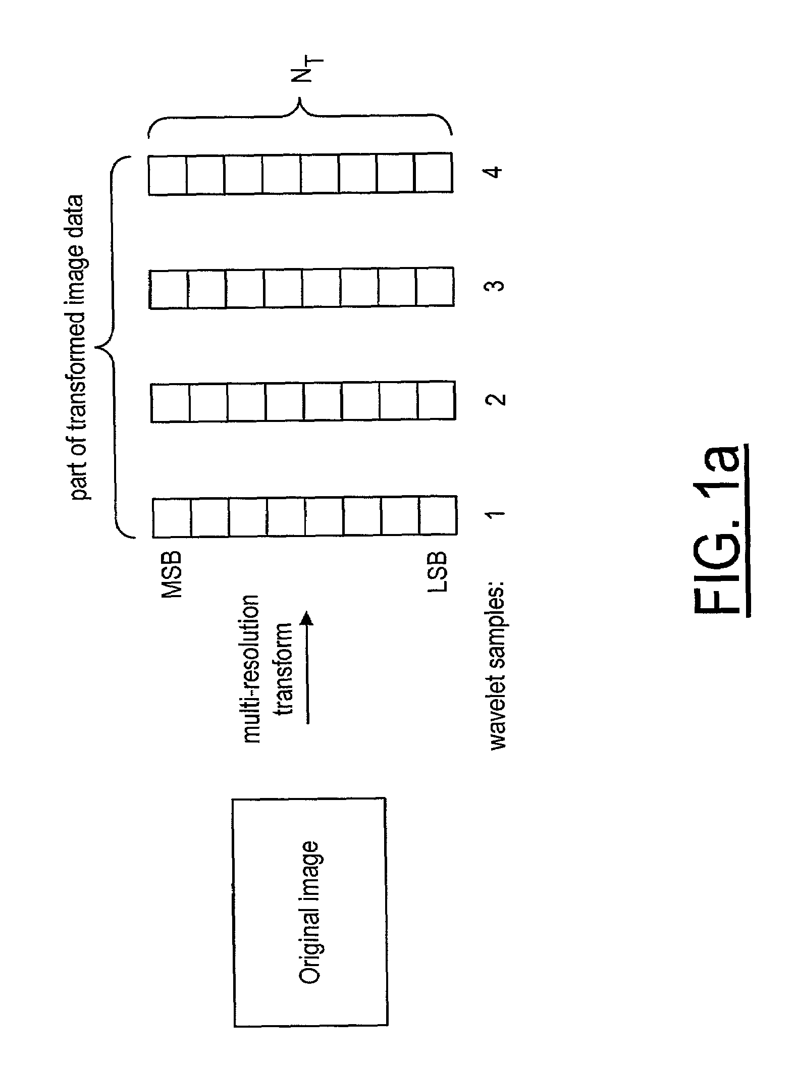 Method and system for improving coding efficiency in image codecs