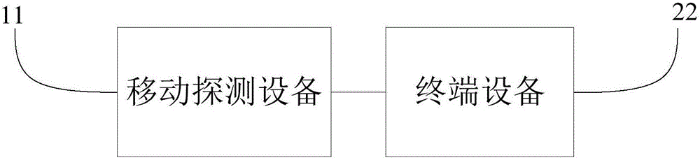 Storage tank bottom plate detection system