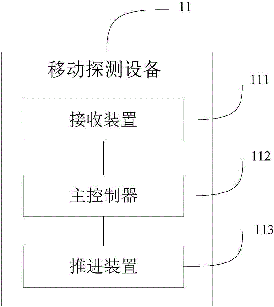 Storage tank bottom plate detection system