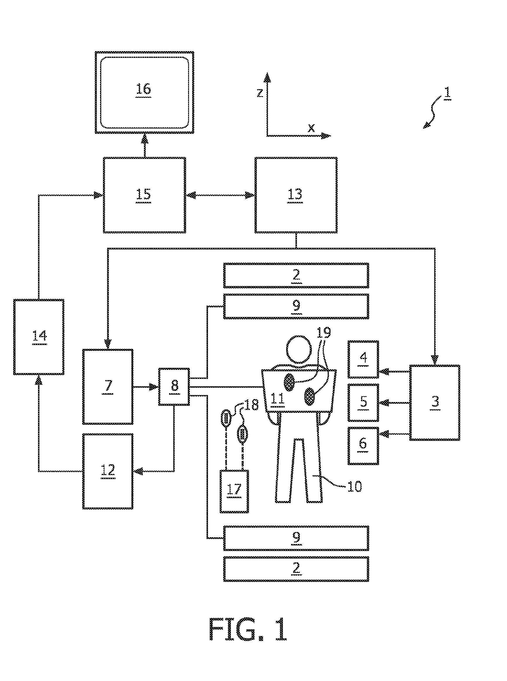 MR imaging system with cardiac coil and defibrillator