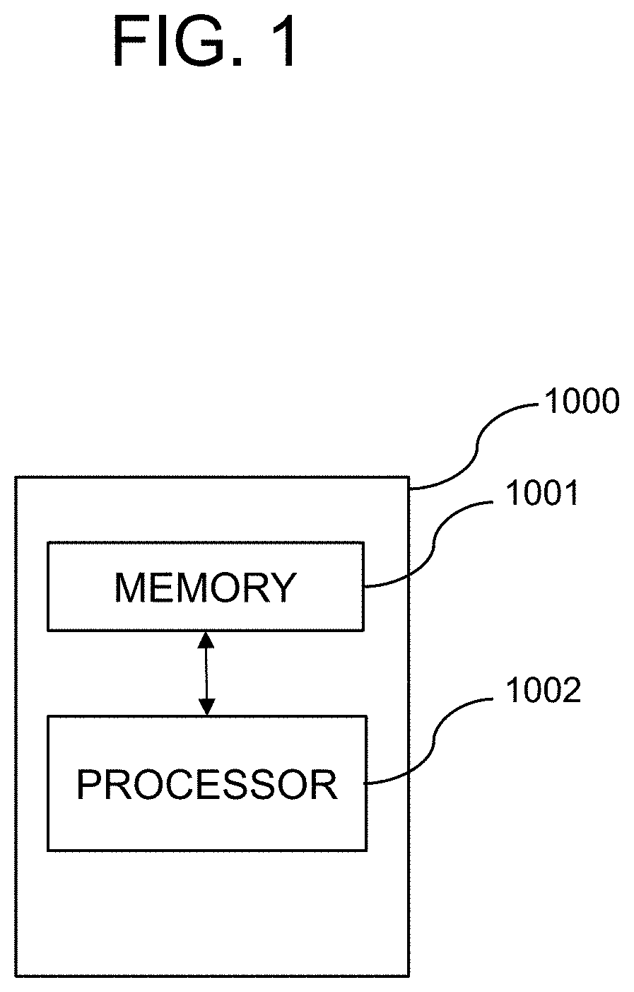 Method for training deep learning network based on artificial intelligence and learning device using the same