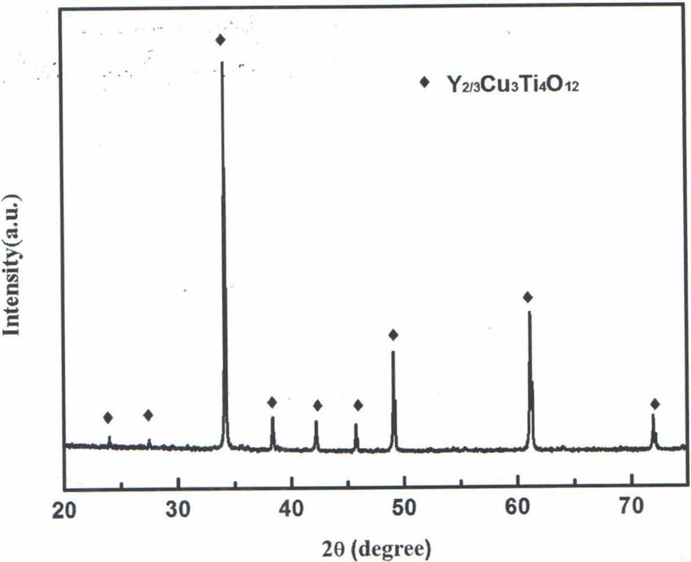 Perovskite-like thermistor material and preparation method thereof